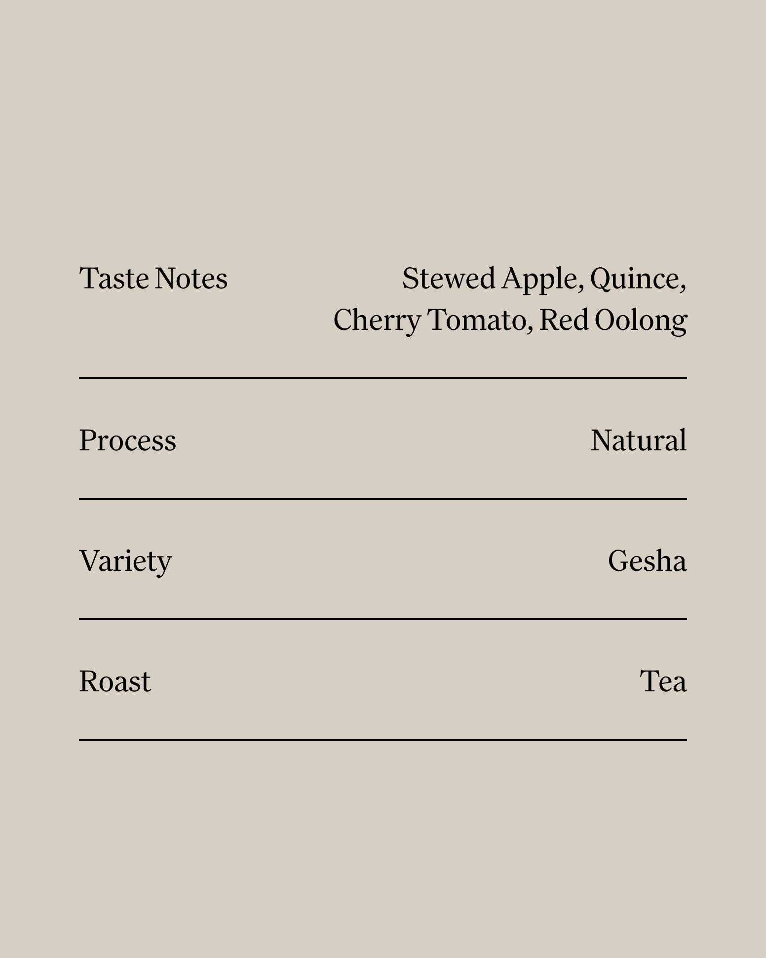 Gesha Cascara